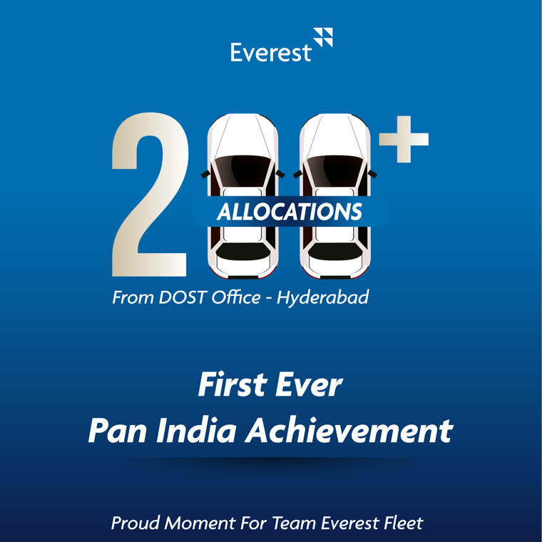 Hyderabad_200+Allocation-05.png