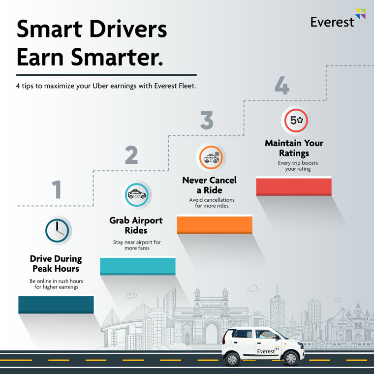 everest_fleet_driver_tips.png